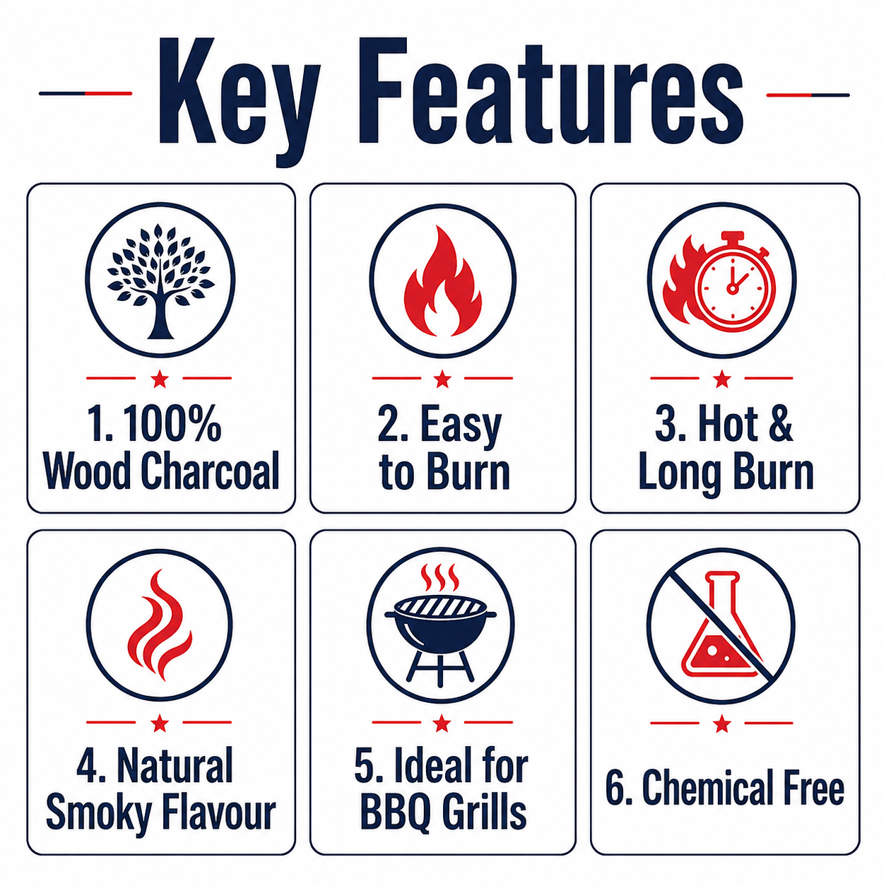 PepeBBQ Premium Charcoal Briquettes (2kg)